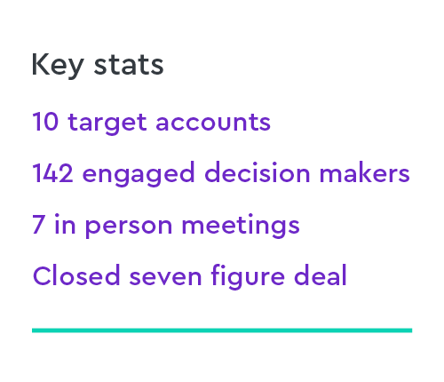 Prepared Key Stats - 500x430px