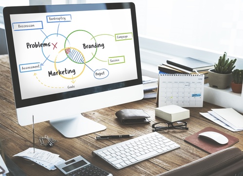 free marketing assessment free marketing assessment